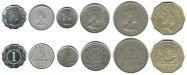 Belizský dolar