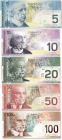 Kanadský dolar