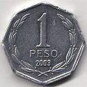 Chilské peso
