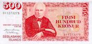 Islandská koruna