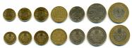 Kazašské tenge