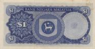 Malajsijský ringgit