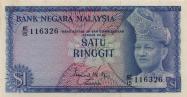 Malajsijský ringgit