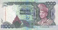 Malajsijský ringgit