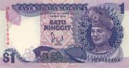 Malajsijský ringgit