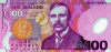 Novozélandský dolar