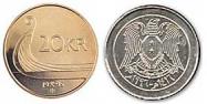 Syrská libra