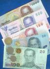 Thajský baht