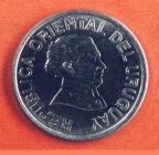 Uruguayské peso
