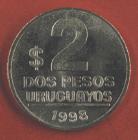 Uruguayské peso