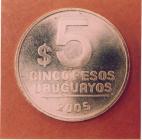 Uruguayské peso