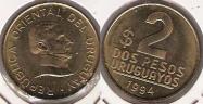 Uruguayské peso