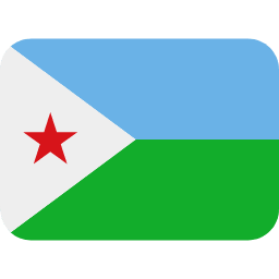 Džibutsko Twitter Emoji