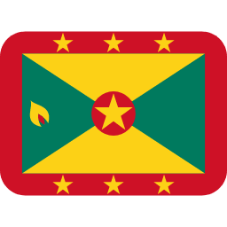 Grenada Twitter Emoji